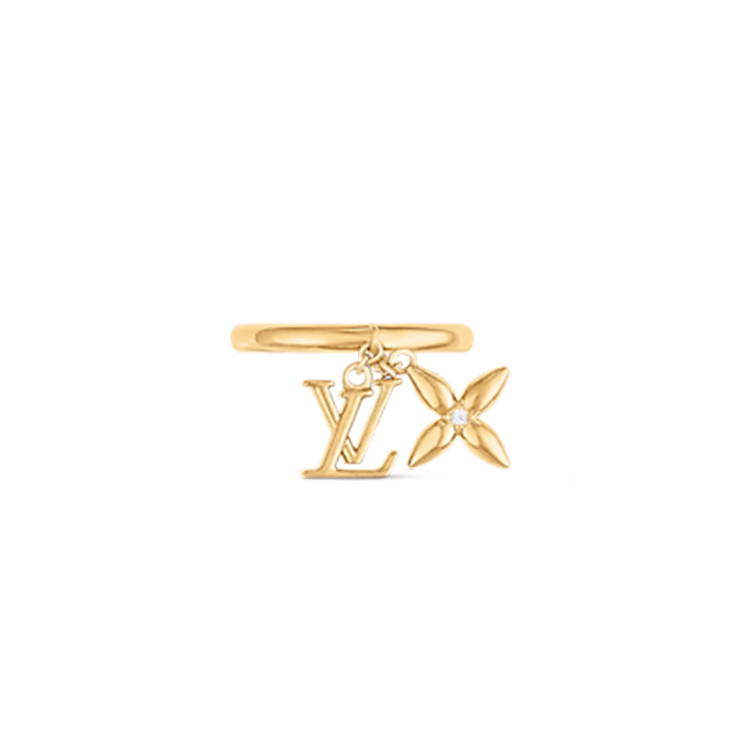 LOUIS VUITTON LOUISETTE SIGNATURE RING M1436M LOUIS VUITTON LOUISETTE SIGNATURE RING M1436M